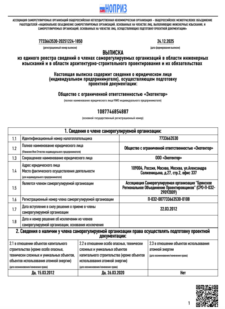 Сведения о наличии права осуществлять подготовку проектной документации